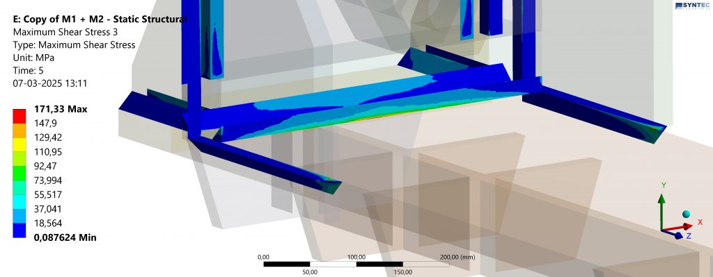consola de alimentador de chancador primario